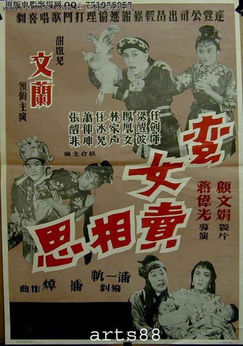 买个假的老挝身份证KYC认证资料